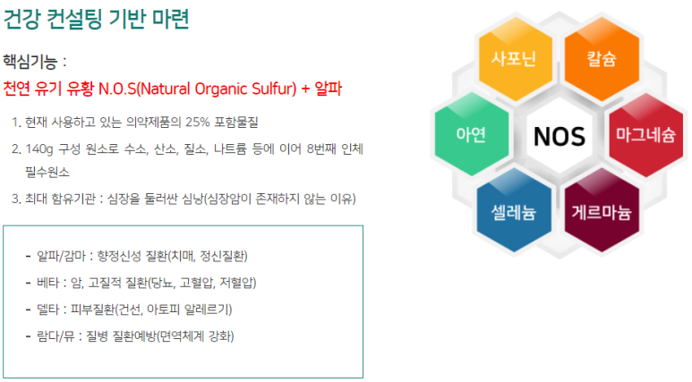 (주)나투어바이오제약 이미지