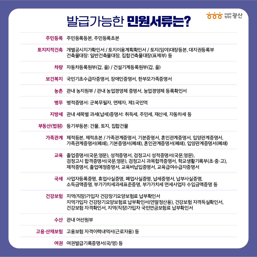 비아농협 비아지점 이미지