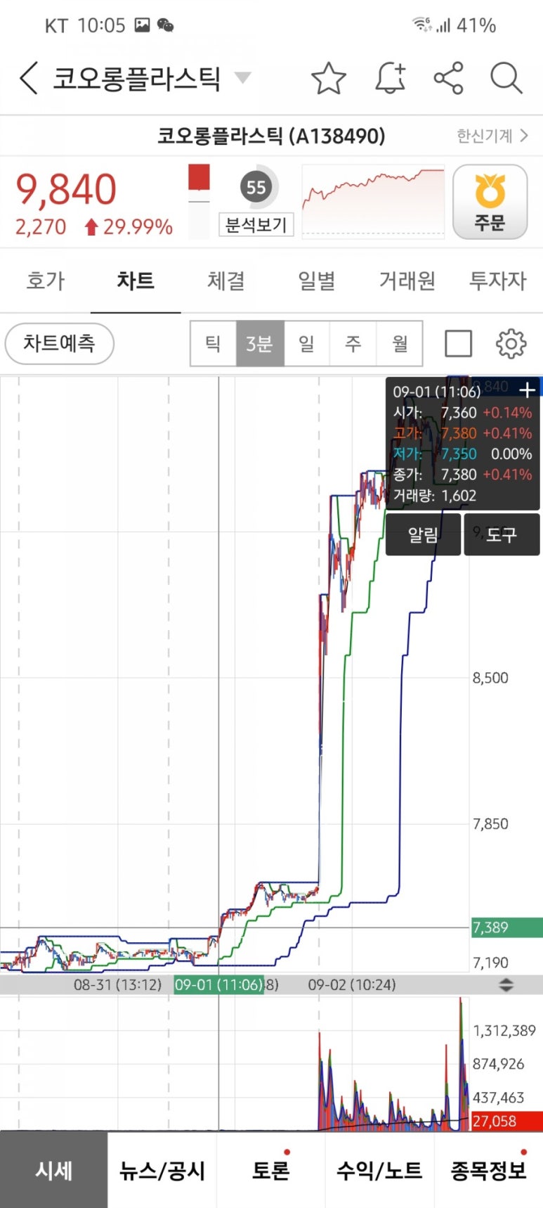 엔씨솔루텍 이미지