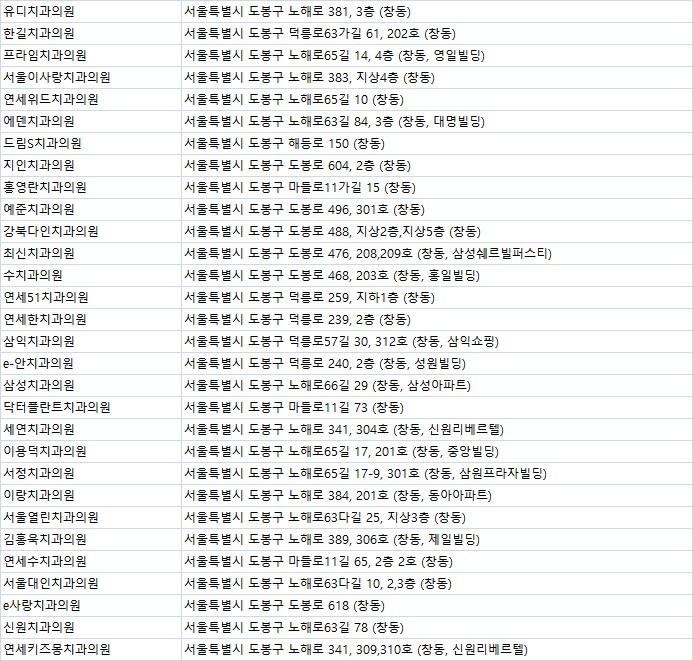 우신치과의원 이미지