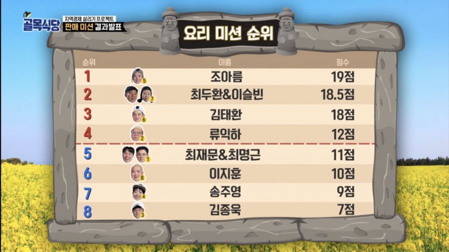 금옥식당 이미지