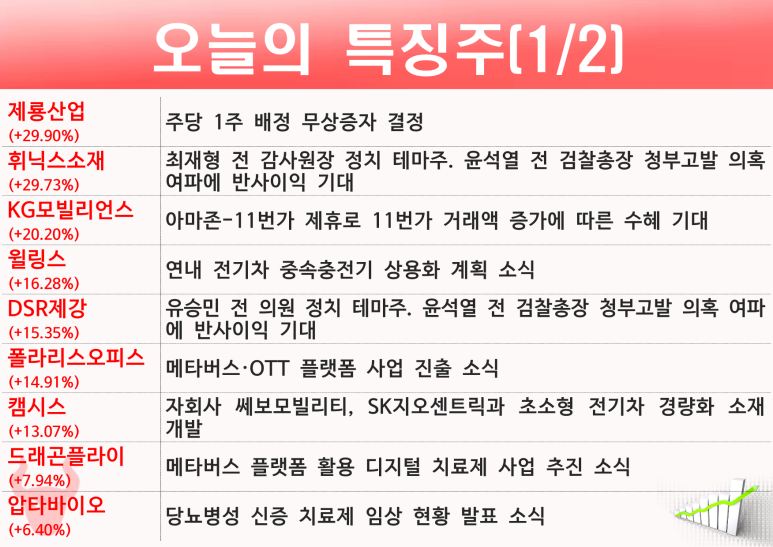 삼일전자 이미지