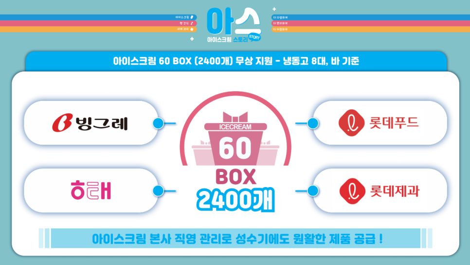 아이스크림스토리 이미지
