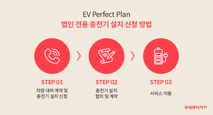 에스에스EV서비스 이미지