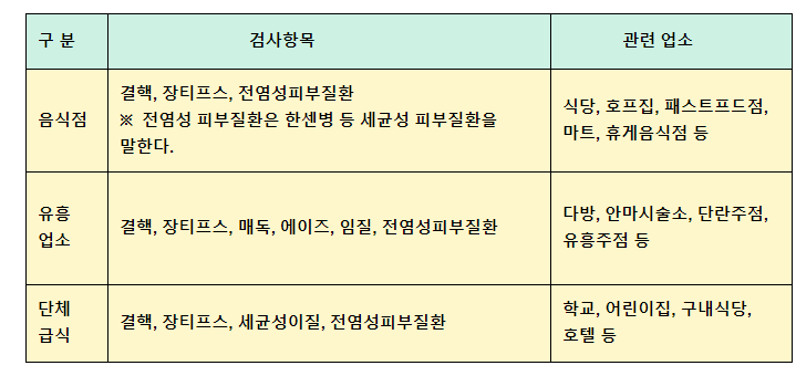 연세푸른정형외과의원 이미지