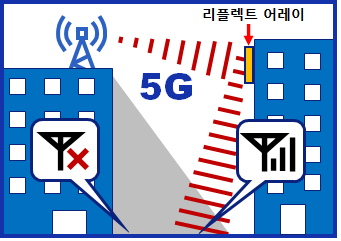 JP통신 이미지