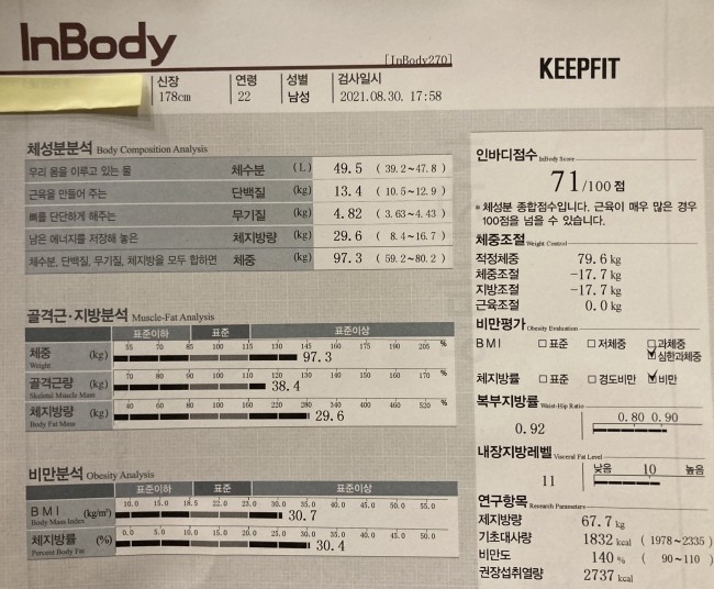 킵핏 이미지