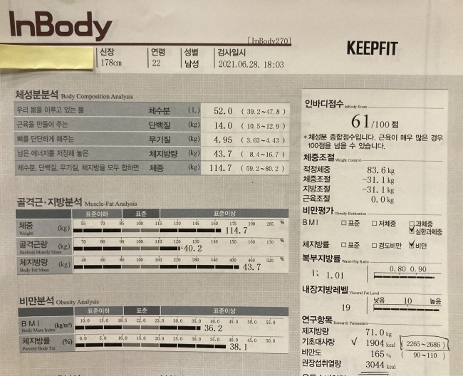 킵핏 이미지