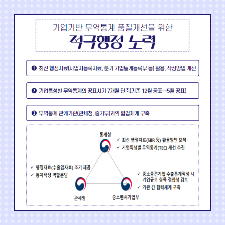 울림무역 이미지