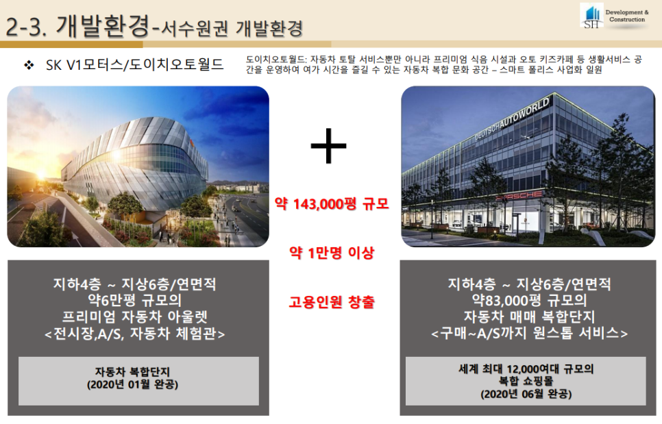오토월드아울렛 이미지