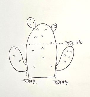 일상선물 이미지