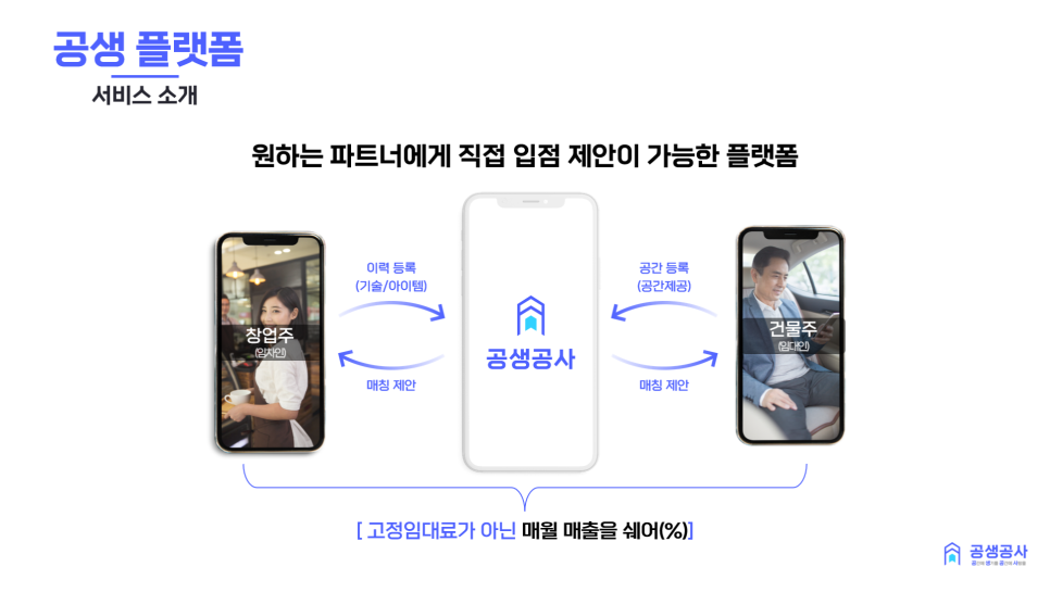 공간파트너 이미지