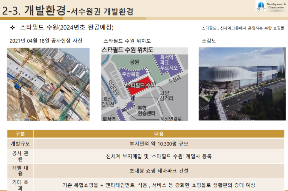 오토월드아울렛 이미지