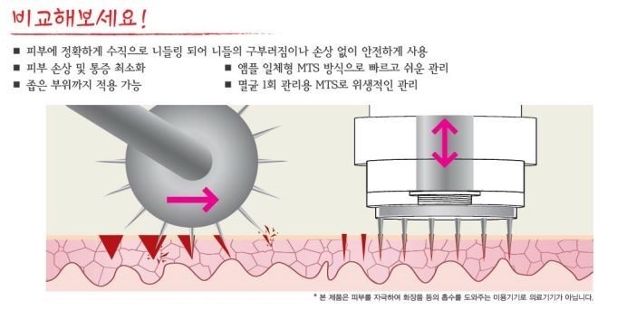 진에스테틱 이미지