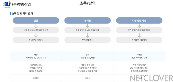 (주)부림산업 이미지