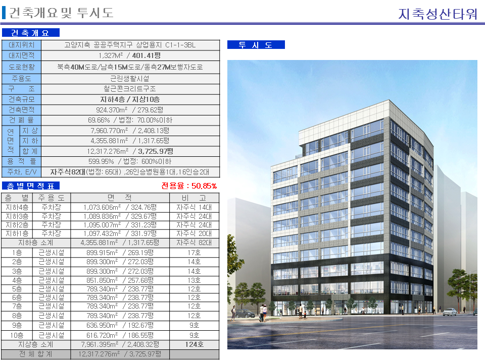 성산 주식회사 이미지