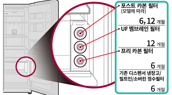 정수전자 이미지