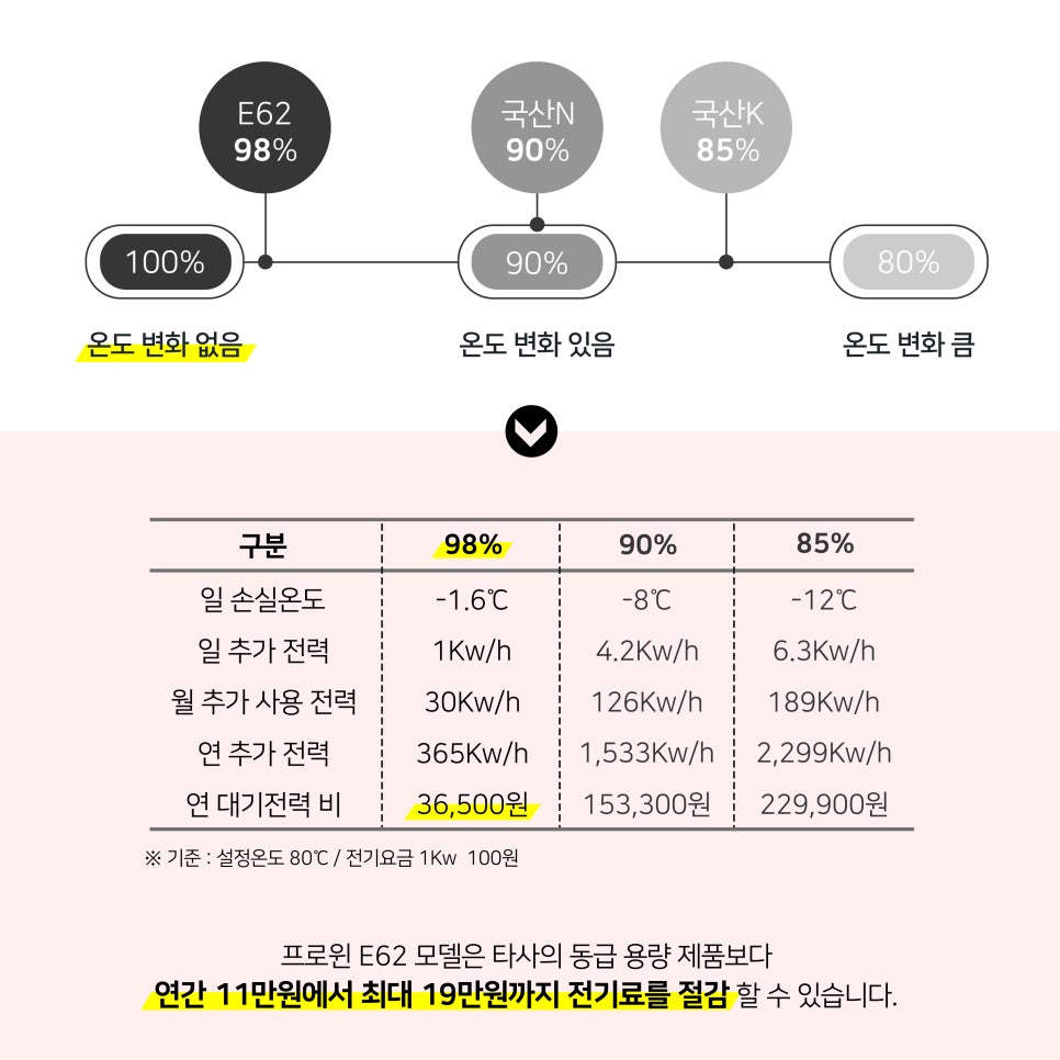 제일냉난방 이미지