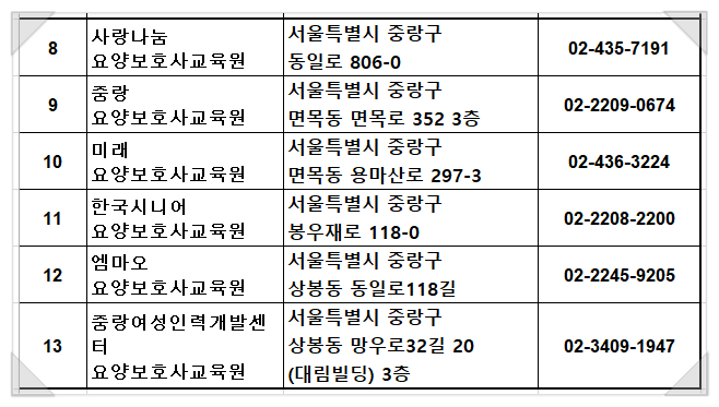 한국요양신문사 이미지