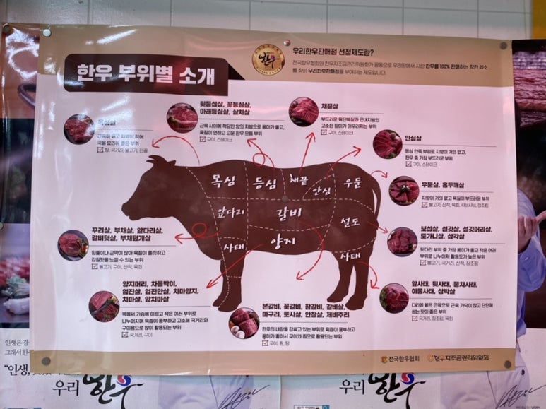 시장식육점 이미지