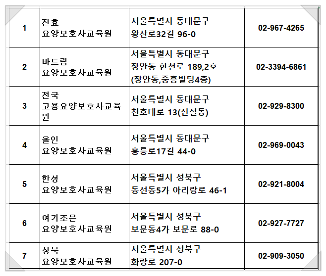 한국요양신문사 이미지