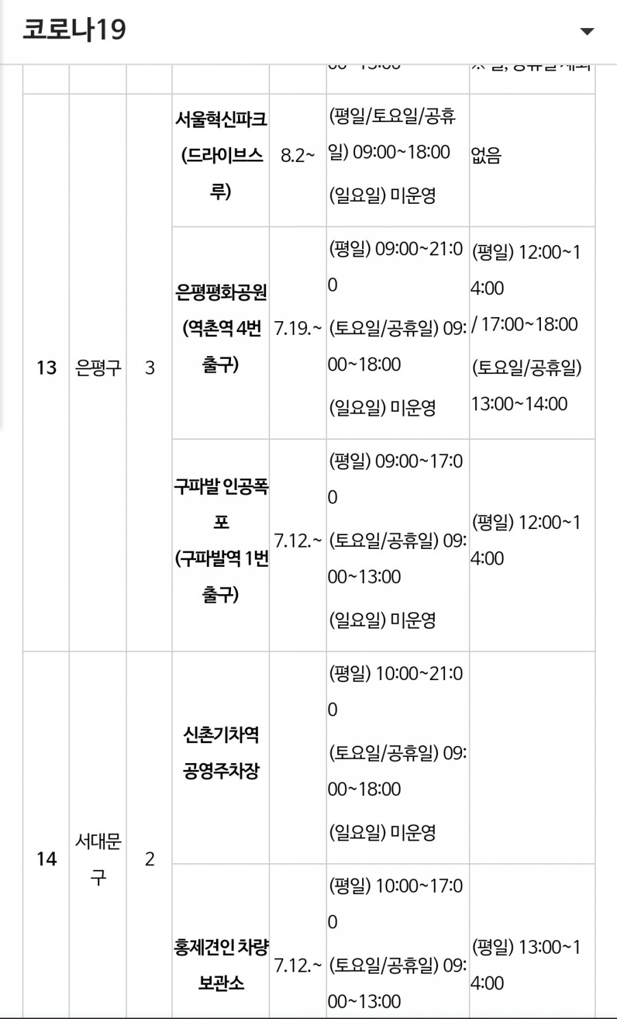 은평구청구내식당 이미지