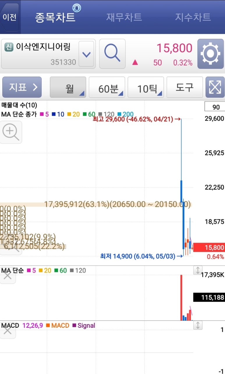 지인엔지니어링 이미지