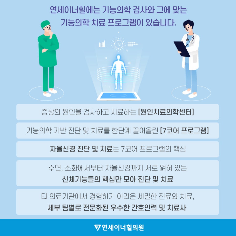 연세이너힐의원 이미지