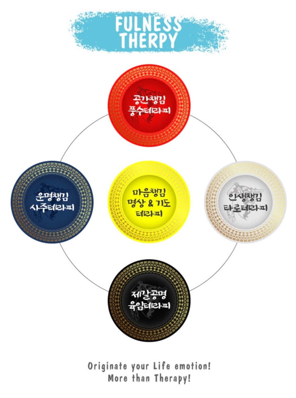 개운한인생상담 이미지