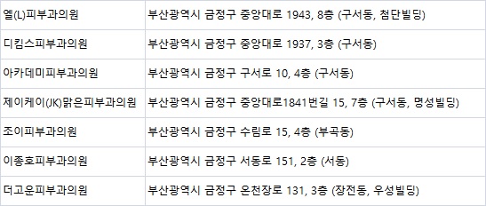 조이피부과의원 이미지
