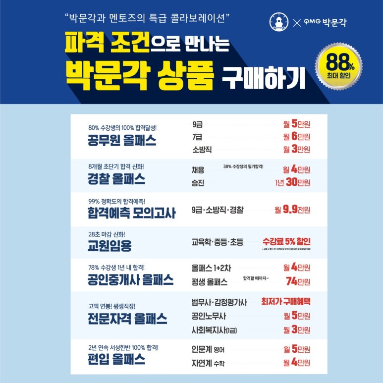 초읍멘토즈스터디카페 이미지
