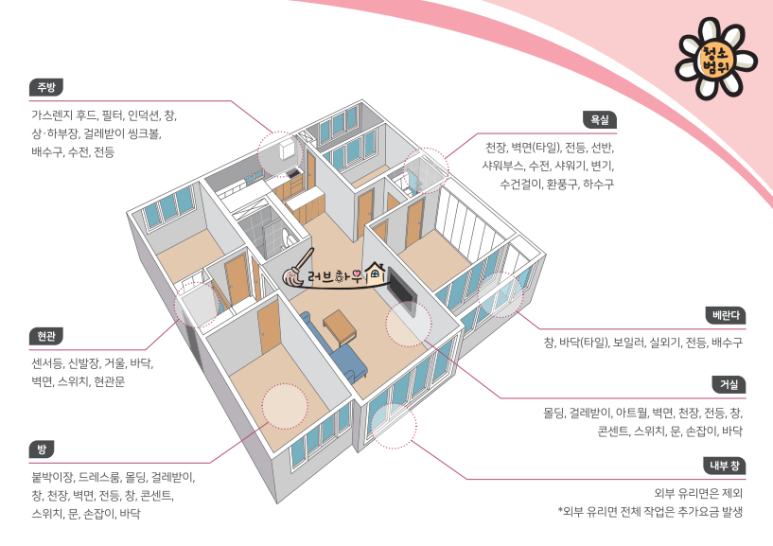 토담클린 이미지