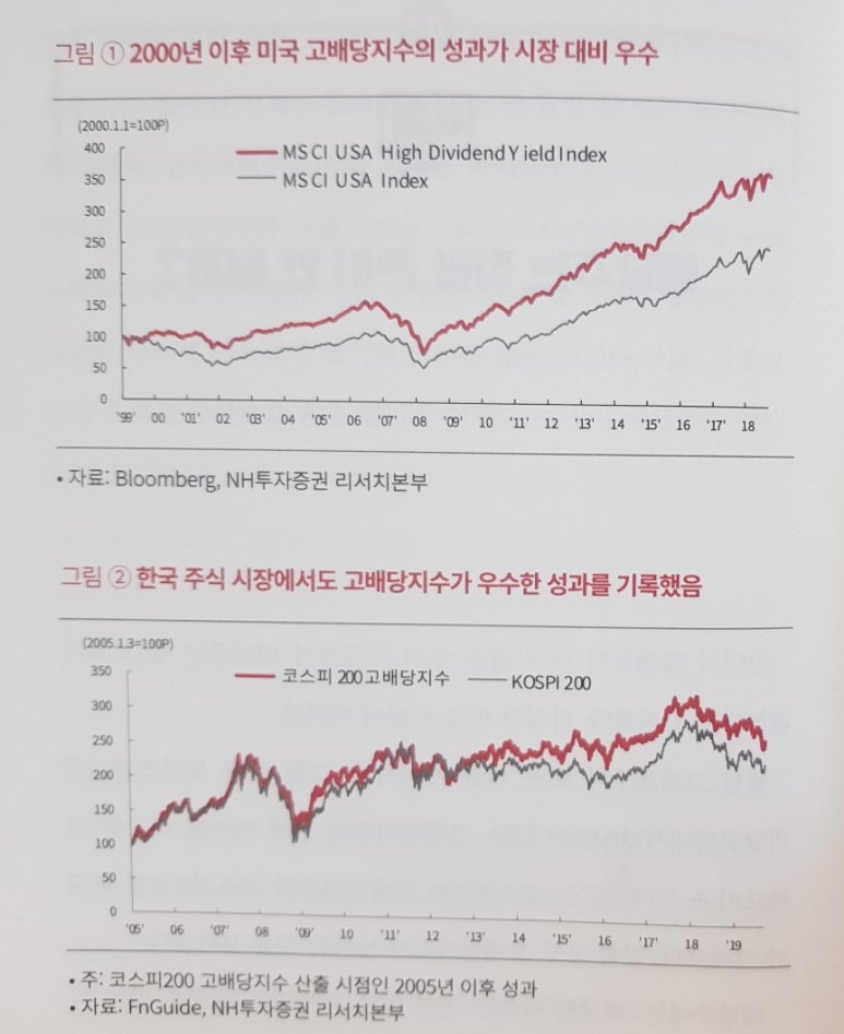 천일석유 이미지
