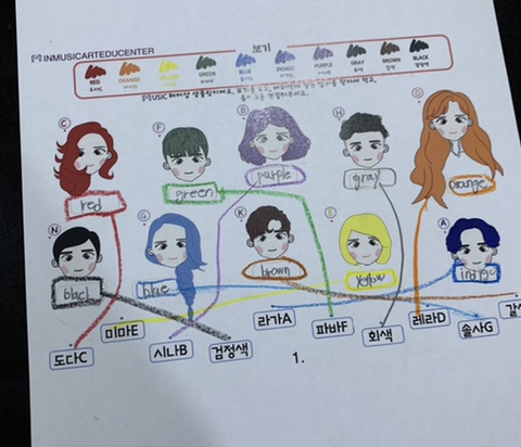 민피아노교습소 이미지