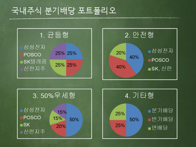 몽텔레콤 이미지