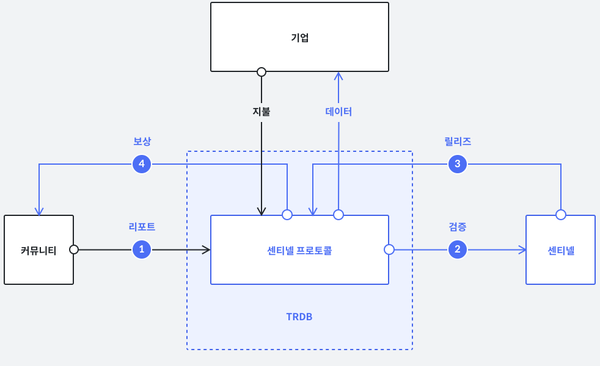 현정보시스템 이미지