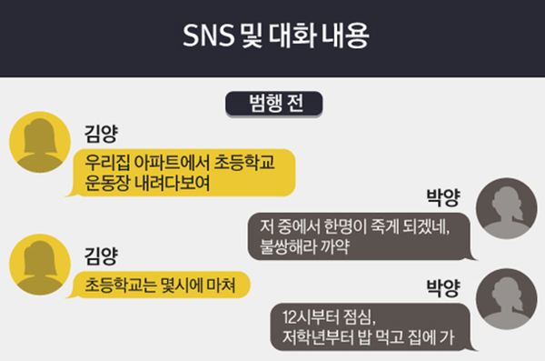 인천 초등생 살인범 박지현
