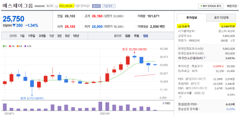 마인드에스제이 이미지