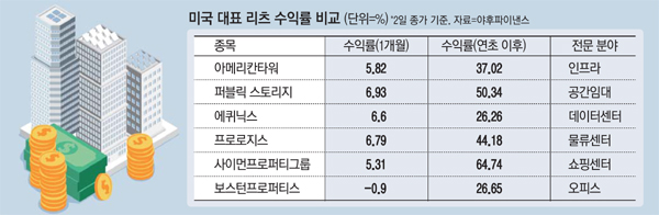 으뜸통신 이미지
