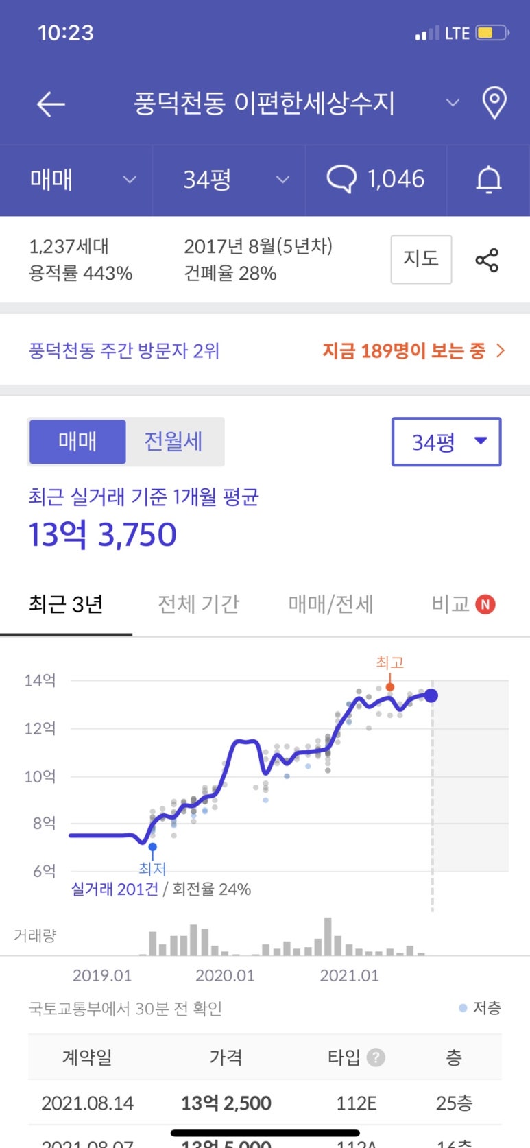 오카즈 이미지