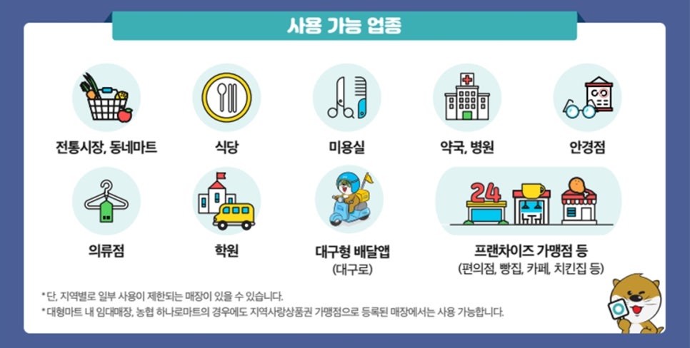국민마트 정육점 이미지