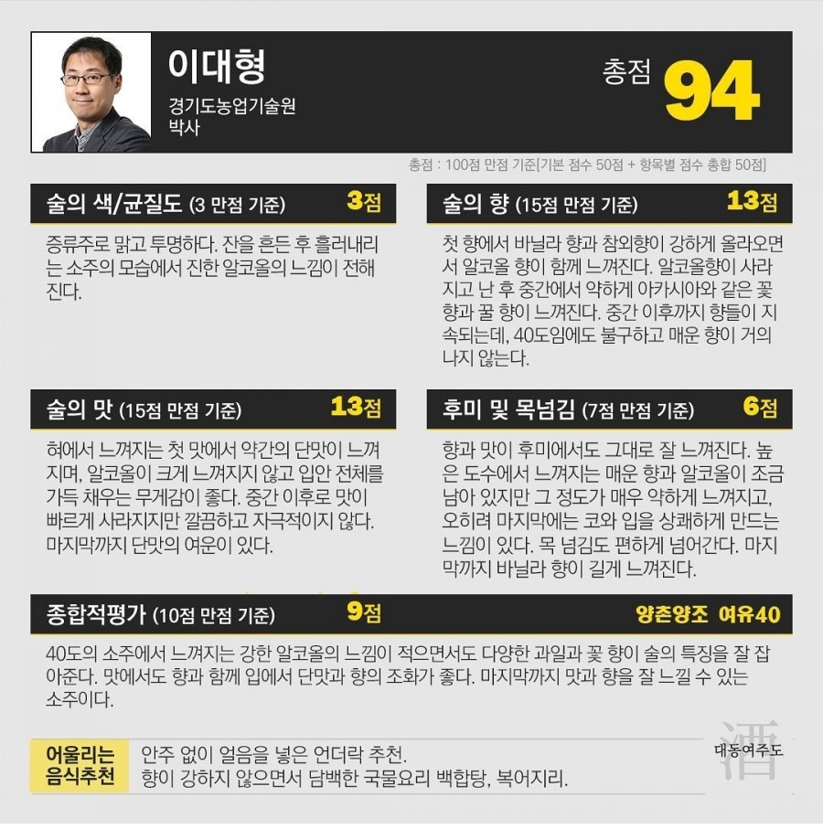 발효곳간담 이미지