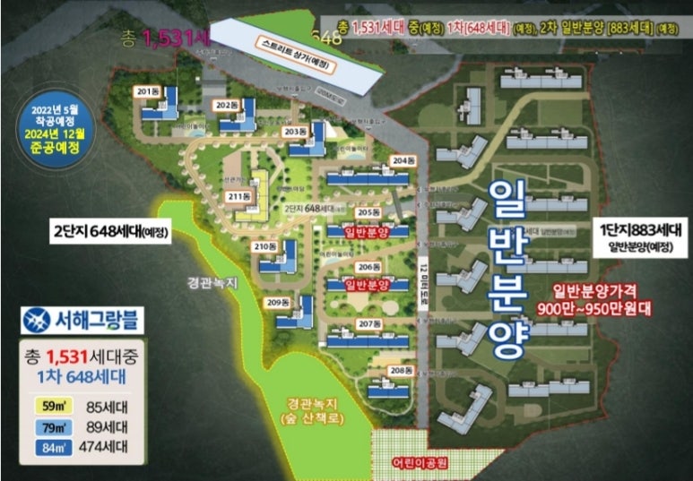 그랑블산업개발주 이미지