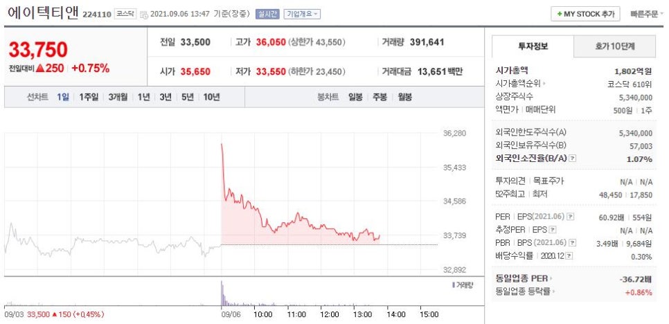 주식회사에이텍 이미지
