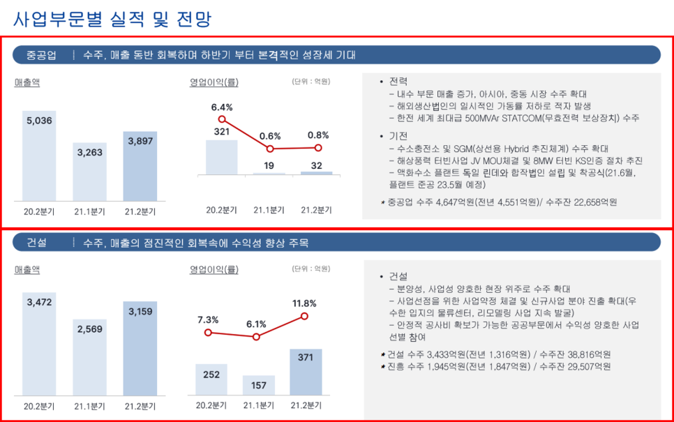 효성굿스프링스(주) 이미지
