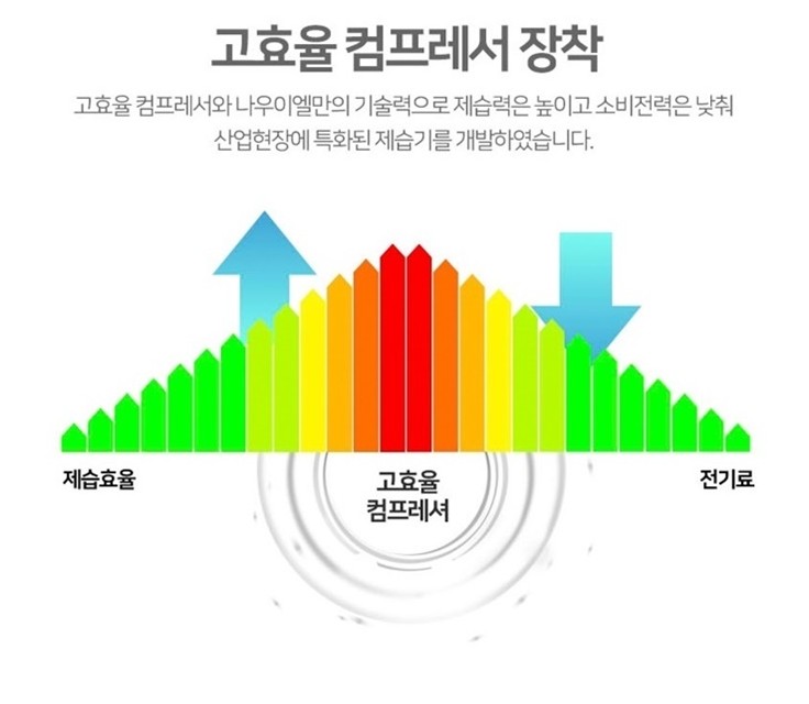 제이산업개발 이미지