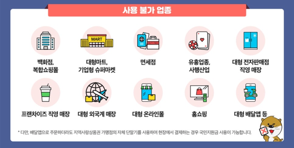 국민마트 정육점 이미지
