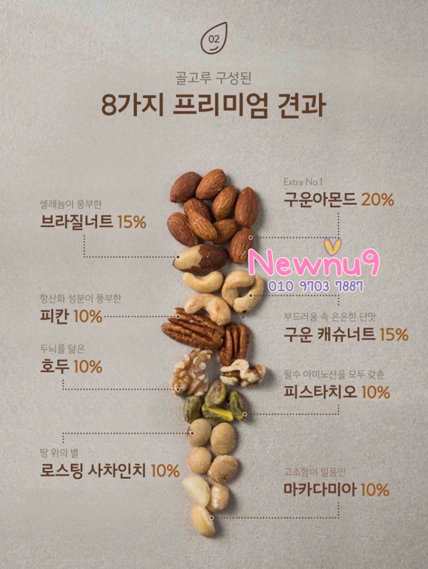 모모과일 이미지