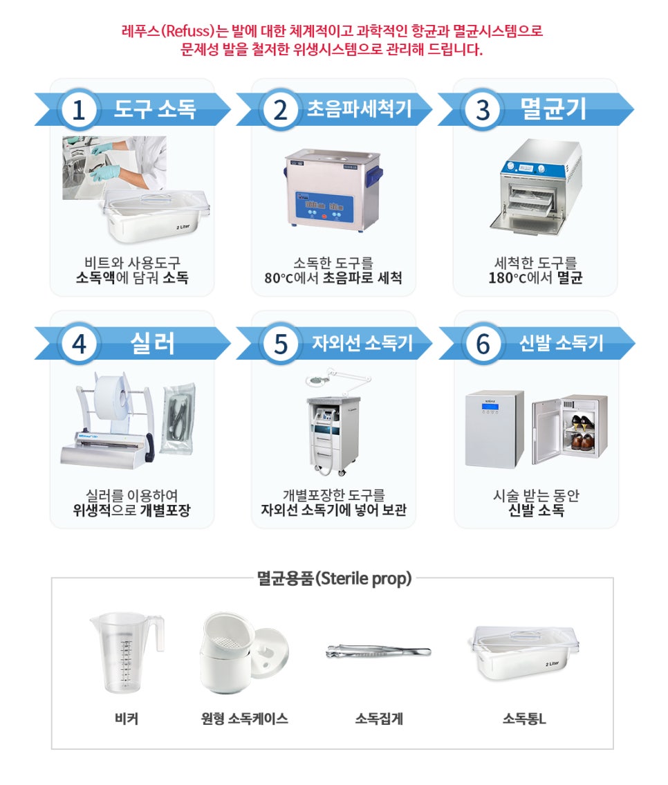 레푸스익산 이미지