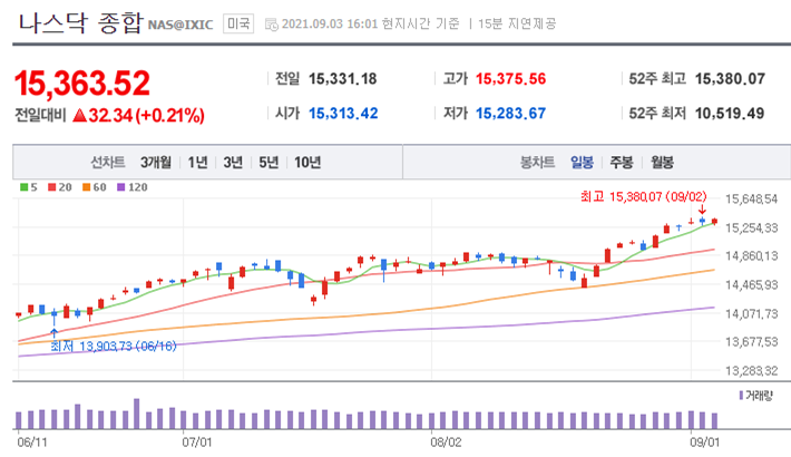 윈드시스템 이미지